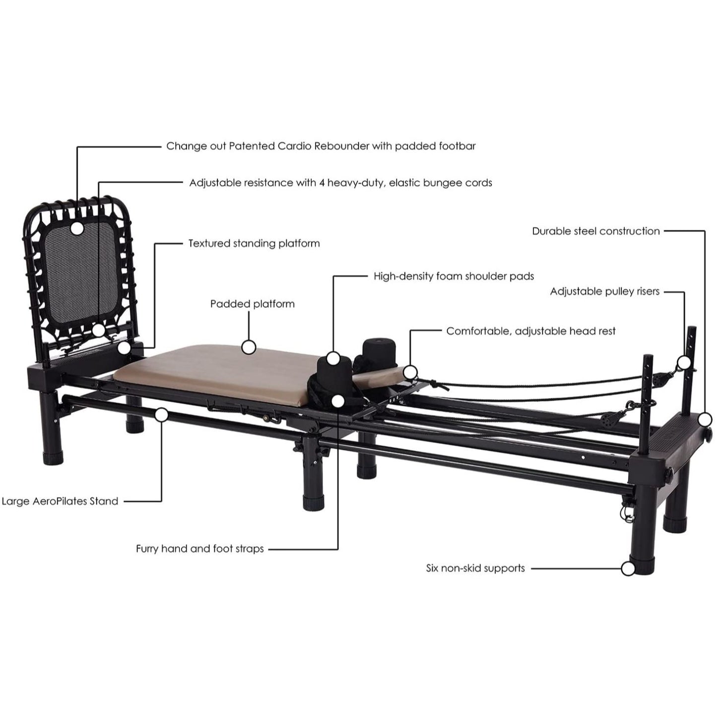 Stamina AeroPilates 651 Pilates Reformer with Stand & Rebounder - Pilates Reformers Plus