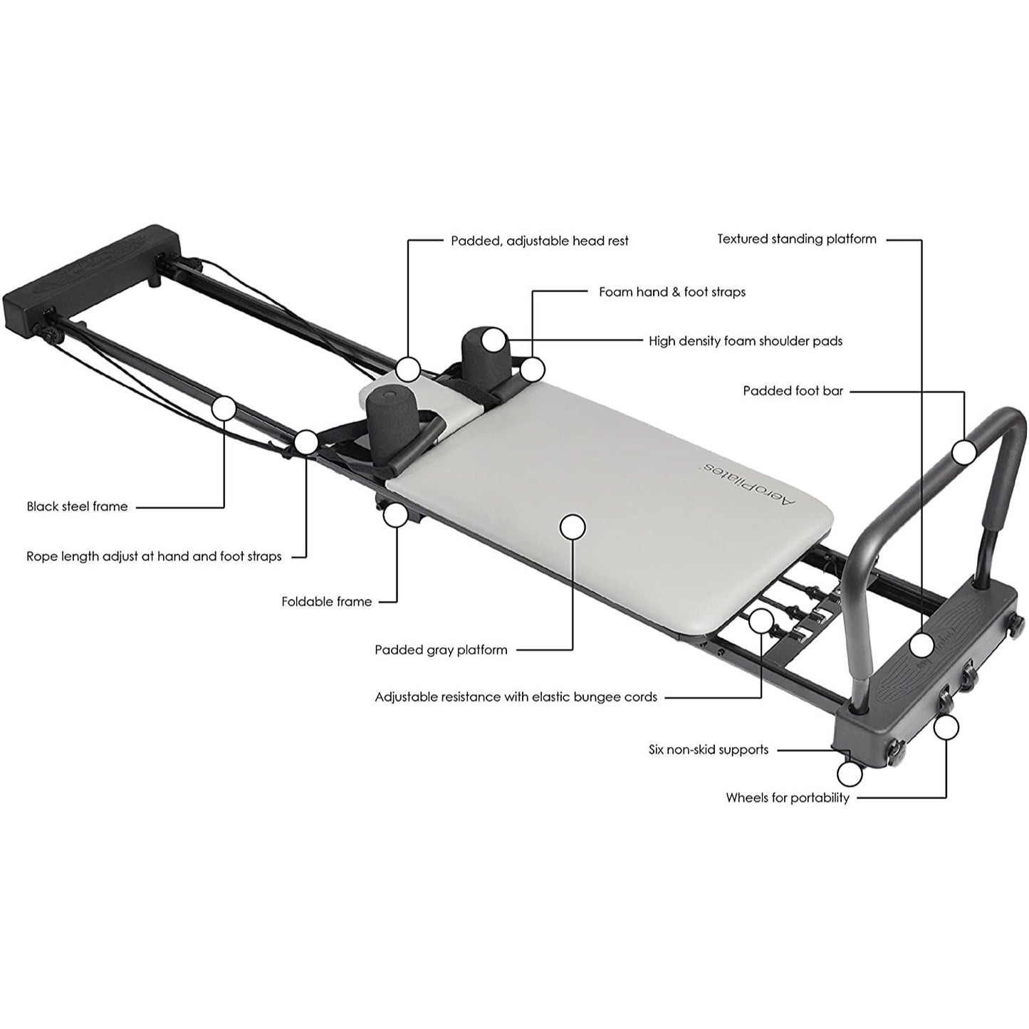 Stamina AeroPilates 287 Pilates Reformer with 3 Resistance Cords - Pilates Reformers Plus