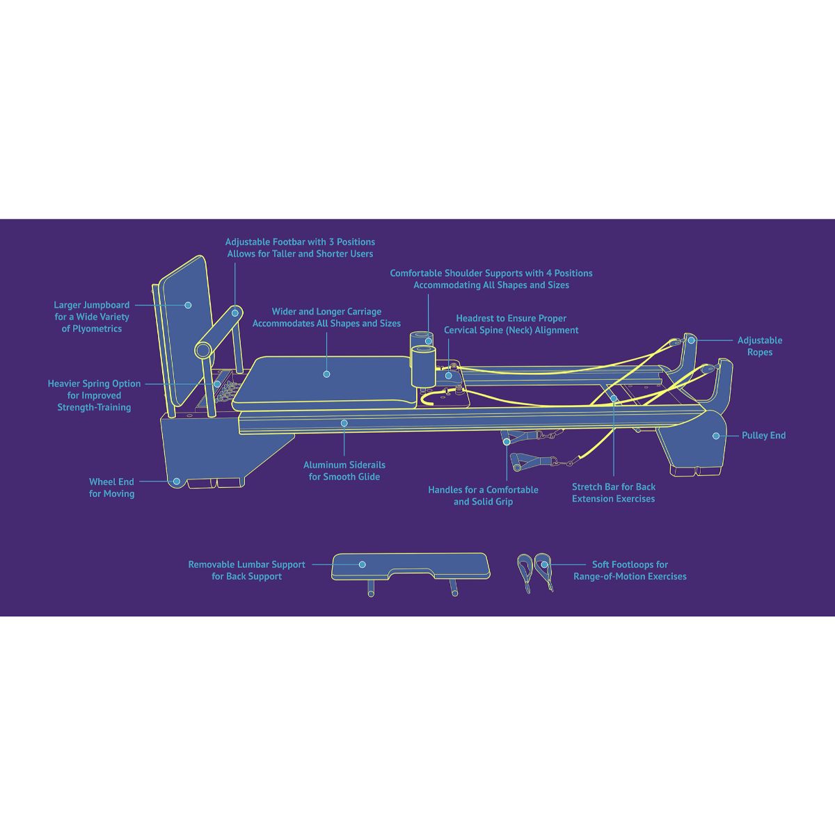 IM=X® Xercizer Pilates Reformer with Jumpboard - Pilates Reformers Plus